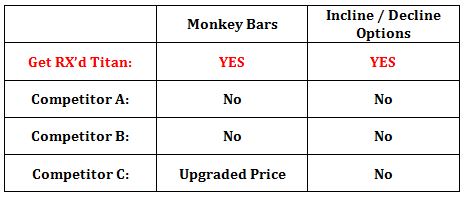 Chart_4